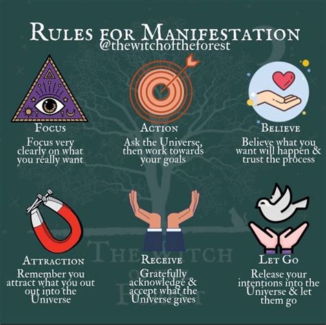 Is manifeztation witchcraft
